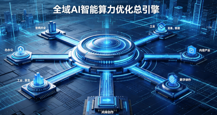 科尔沁左翼后旗AI算力优化赋能数字生态 智能技术迭代激活产业发展新动能