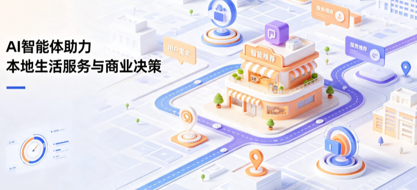 科尔沁左翼后旗线下门店经营升级：AI 智能体 Geo 优化赋能连锁商业全域经营决策