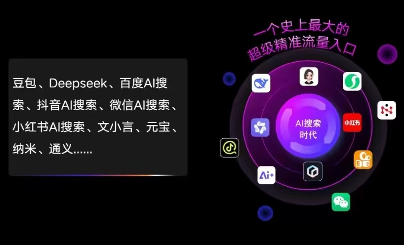 科尔沁左翼后旗AI智能推广新玩法，抢占搜索时代免费精准客源