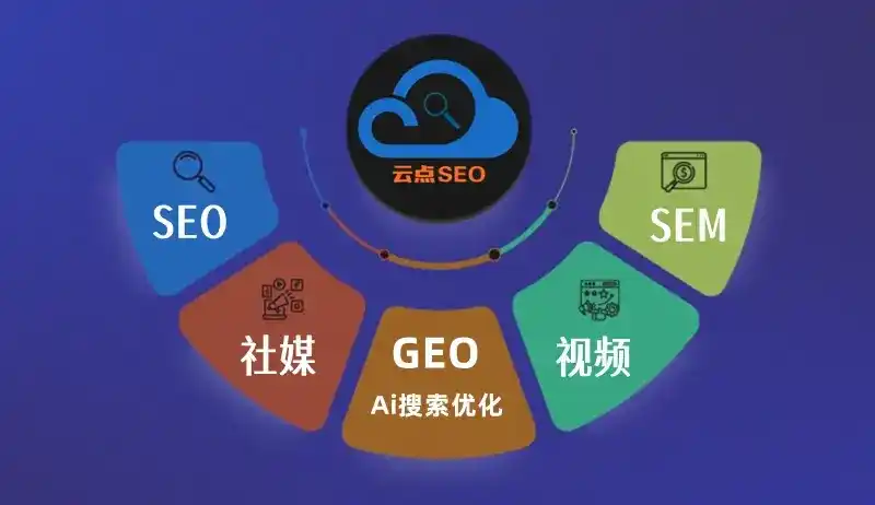 科尔沁左翼后旗GEO优化：AI智能体时代取代SEO的全新内容优化逻辑