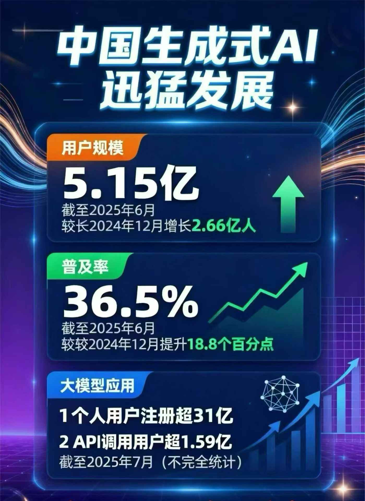 科尔沁左翼后旗豆包GEO优化是什么？内容创作核心逻辑解析