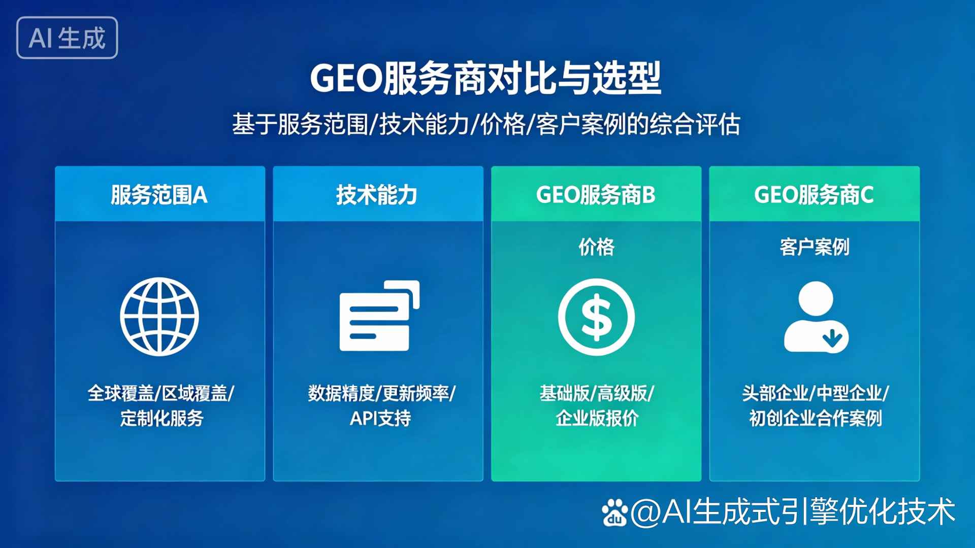 科尔沁左翼后旗GEO优化服务商该如何选择？聊聊生成式引擎优化行业现状