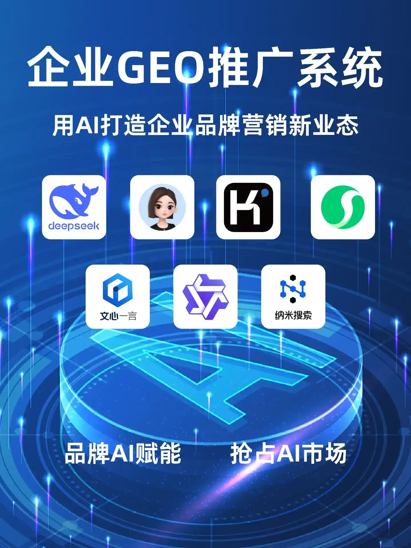 深耕科尔沁左翼后旗本地化智能营销领域 国硕AI以GEO优化技术助力产业提质增效